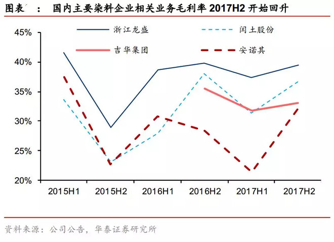 分散染料价格最新消息,分散染料价格最新消息，市场动态与影响因素分析