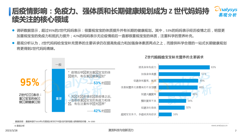 售前咨询 第376页