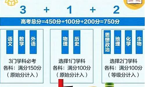 江苏高考方案最新公布,江苏高考方案最新公布，改革细节与影响分析