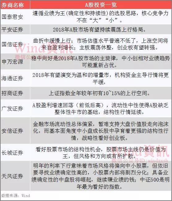 王世忱最新持股一览,王世忱最新持股一览，深度探究其投资策略与产业布局