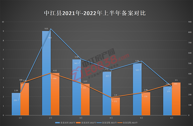 豺狼当道 第7页