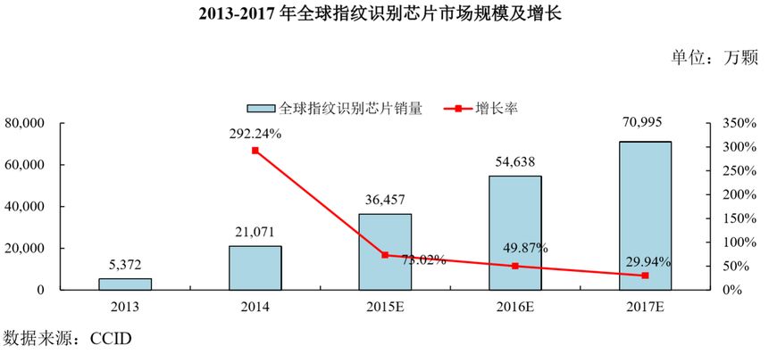 最新税收地方留成比例,最新税收地方留成比例，深度解读与影响分析