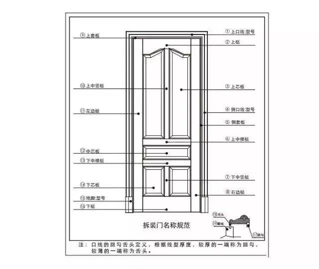 猴年马月 第8页