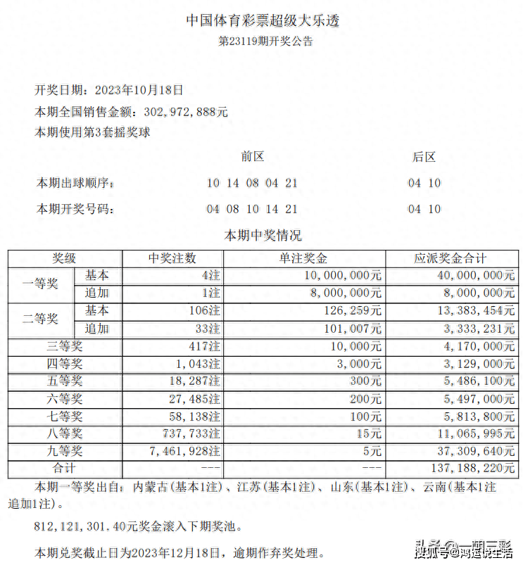 4949澳门今晚开奖,澳门彩票4949今晚开奖，期待与惊喜的交汇点