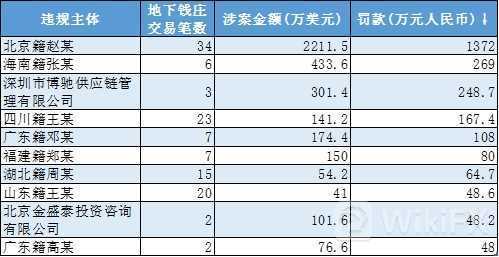 澳门一码一肖一特一中大羸家,澳门一码一肖一特一中大羸家与违法犯罪问题