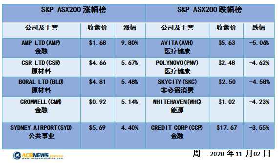 新澳今晚上9点30开奖结果,新澳今晚上9点30开奖结果揭晓，激情与期待的交汇点