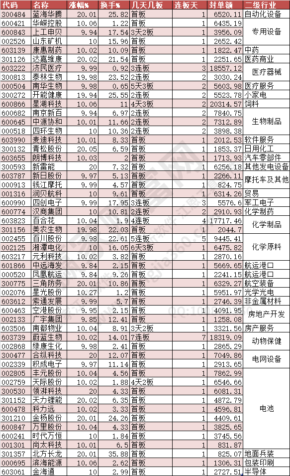 4949免费资料2024年,揭秘4949免费资料2024年，全新资源与预测分析