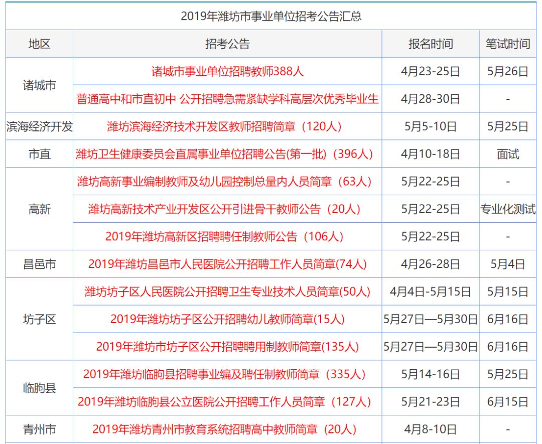 2024年新奥正版资料免费大全,2024年新奥正版资料免费大全——获取最新信息的指南