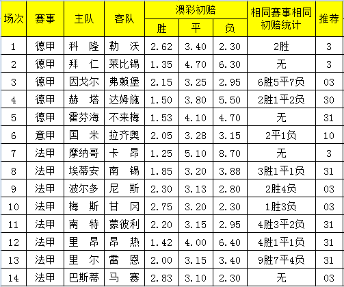 2024新澳最精准资料222期,揭秘新澳彩票背后的秘密，探索精准资料第222期与未来的趋势预测（2024年）