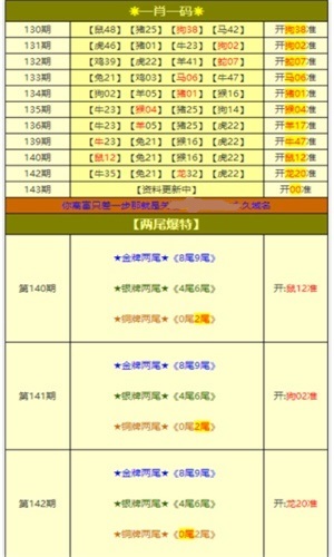 芳草地澳门免费资料大全,芳草地澳门免费资料大全——探索澳门文化的宝库