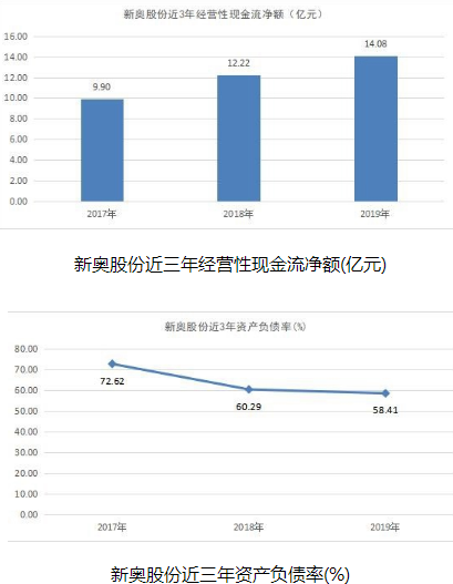 新奥彩正版免费资料查询,新奥彩正版免费资料查询，探索彩票领域的便捷之道