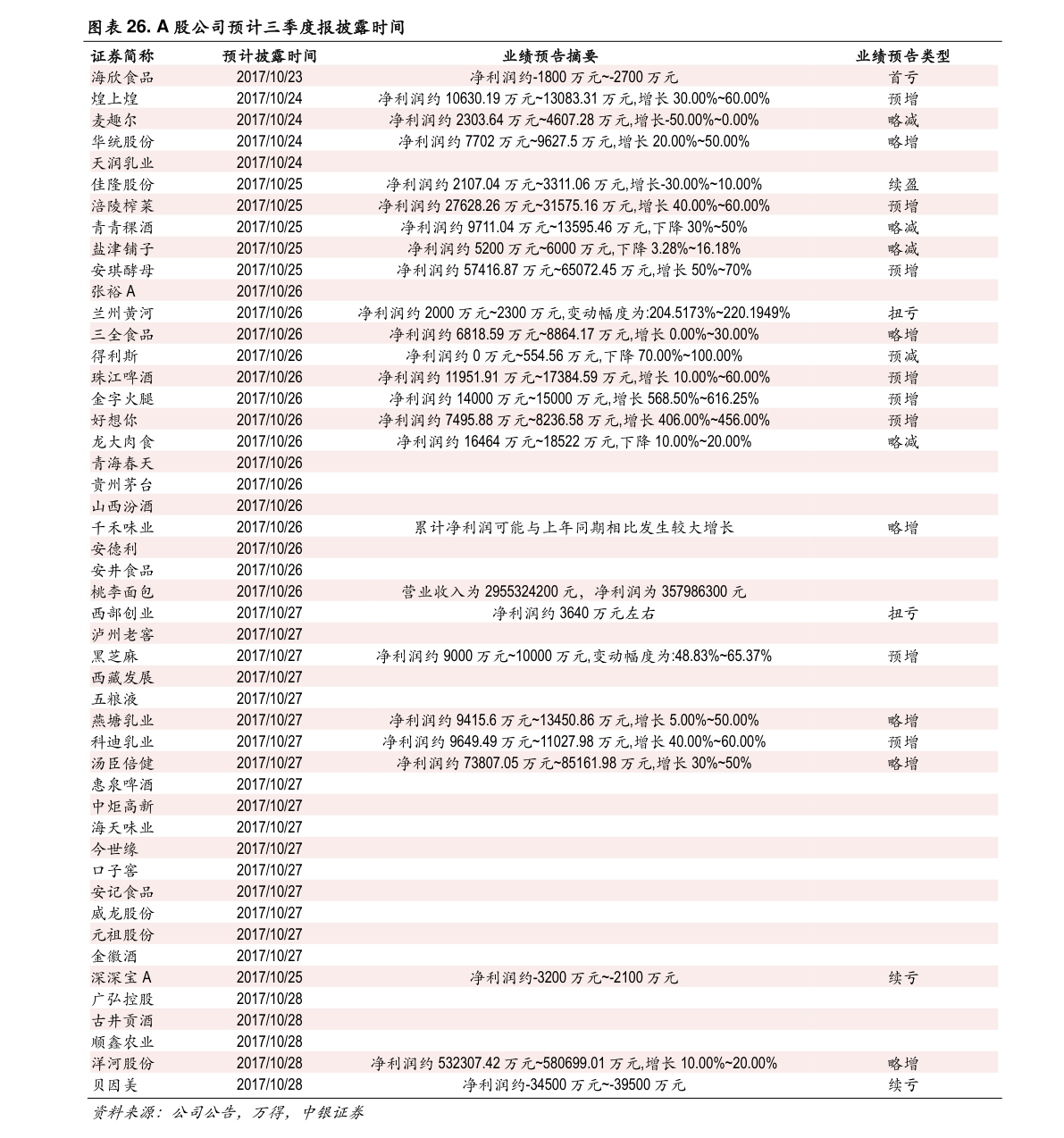 2024新奥历史开奖记录46期,揭秘2024新奥历史开奖记录第46期，数据与趋势分析