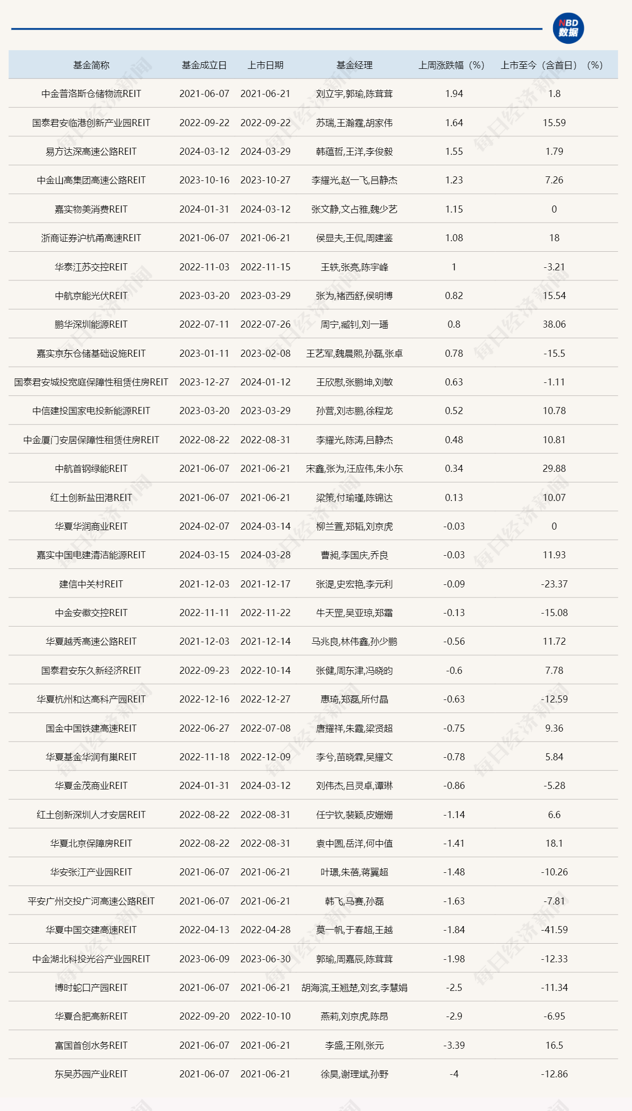 香港正版资料全年免费公开一,香港正版资料全年免费公开，探索与价值的深度挖掘