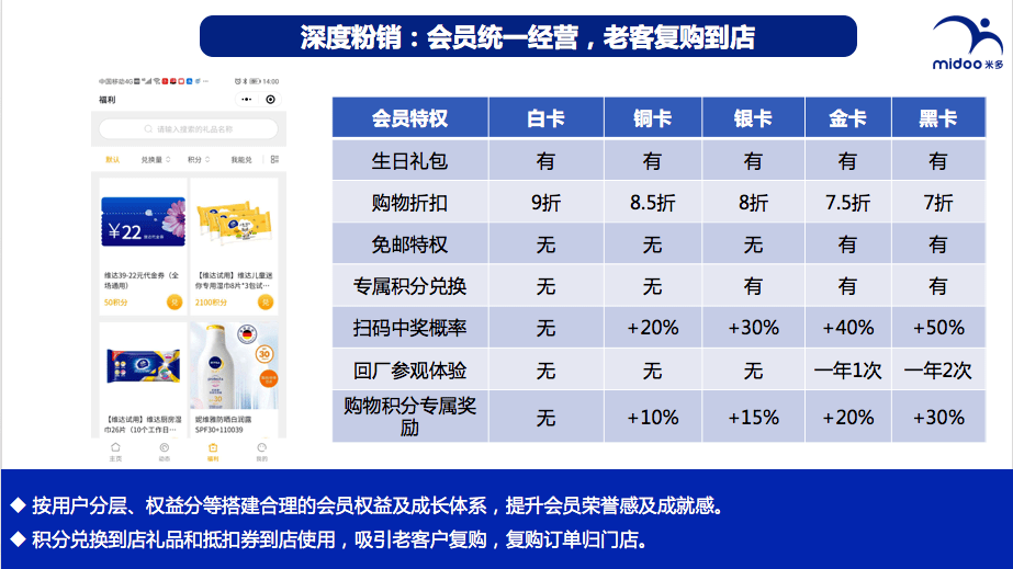 降龙伏虎 第8页