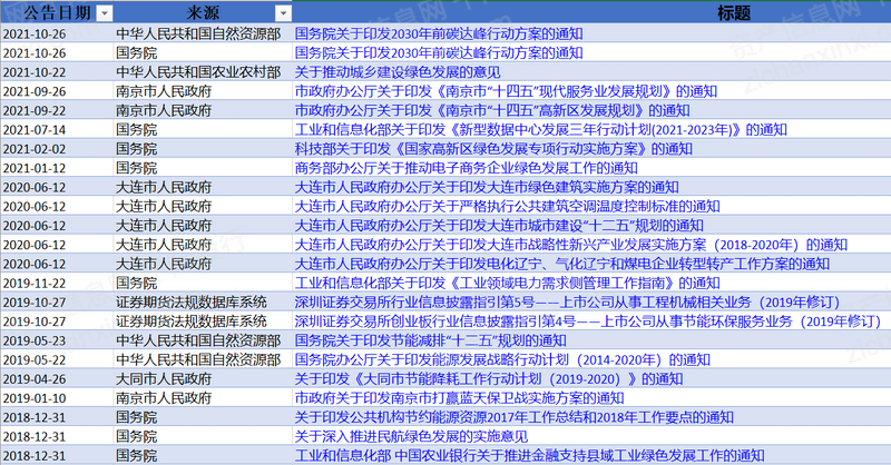 49资料免费大全2023年,探索最新资源宝库，49资料免费大全2023年