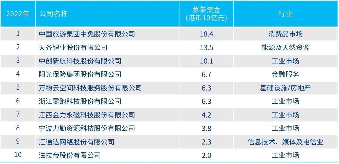 2024年香港正版内部资料,探索香港，2024年正版内部资料的独特价值