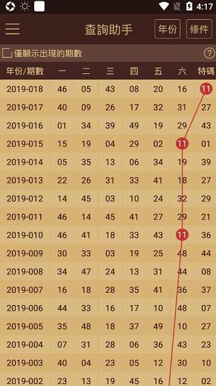 2024年12月 第9页