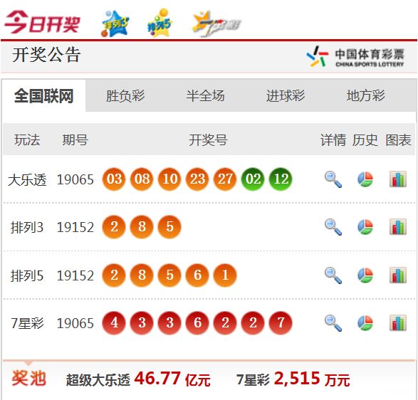 2025年1月1日 第57页