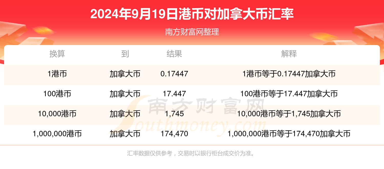 2025年1月 第1610页