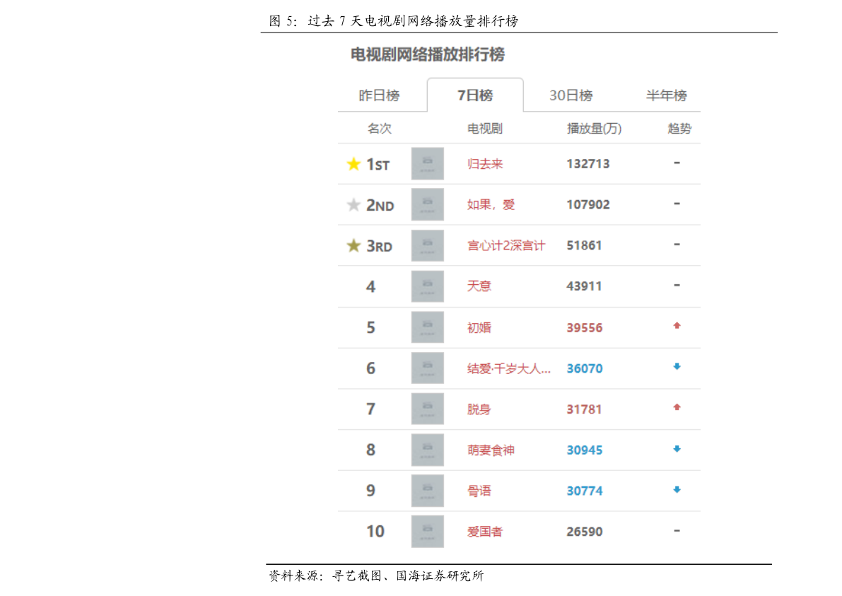 新澳门彩历史开奖记录十走势图,新澳门彩历史开奖记录十走势图，探索与解析