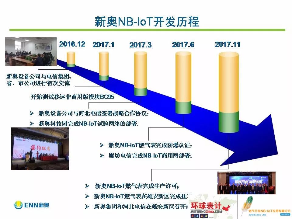 新奥2024免费资料公开,新奥2024免费资料公开，探索与机遇