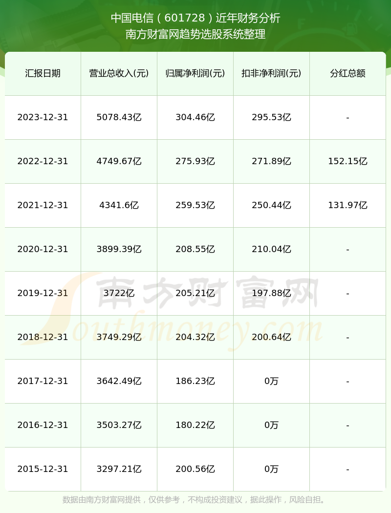 2024香港历史开奖记录查询大全表, 2024香港历史开奖记录查询大全表，回顾与探索