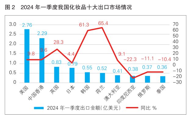 2024年澳门今晚开奖结果,澳门今晚彩票开奖结果预测与解析（XXXX年XX月XX日）