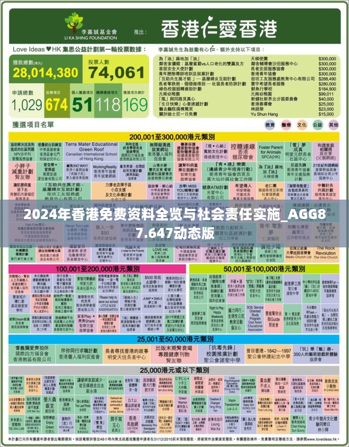 2024香港挂牌免费资料,揭秘香港挂牌免费资料，一场深度探索之旅