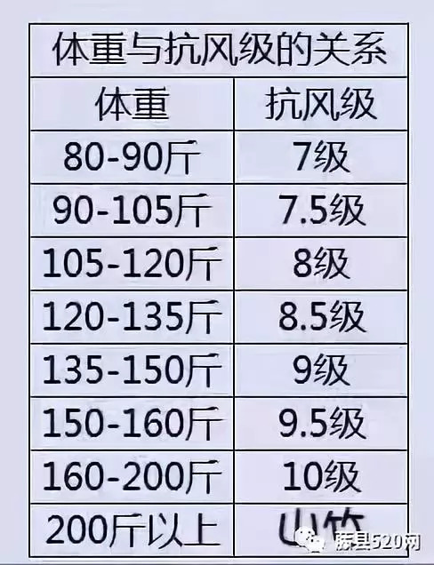 今晚澳门9点30分会开什么号码呢,今晚澳门9点30分的彩票号码预测