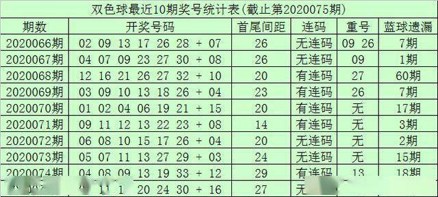 澳门一码一肖一特一中全年,澳门一码一肖一特一中全年——探寻幸运的秘密