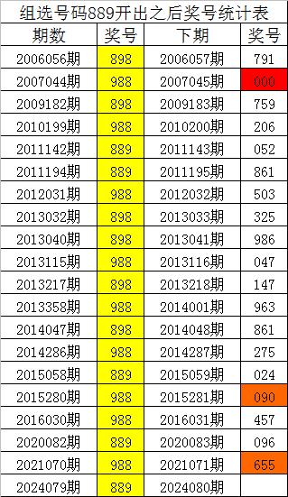 2024年澳门今晚开码料,澳门今晚开码料，探索未来彩票的新趋势与机遇（2024年展望）