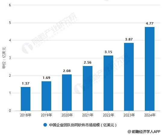 管家婆2024年资料来源,管家婆软件行业趋势分析，展望2024年的数据来源与发展前景