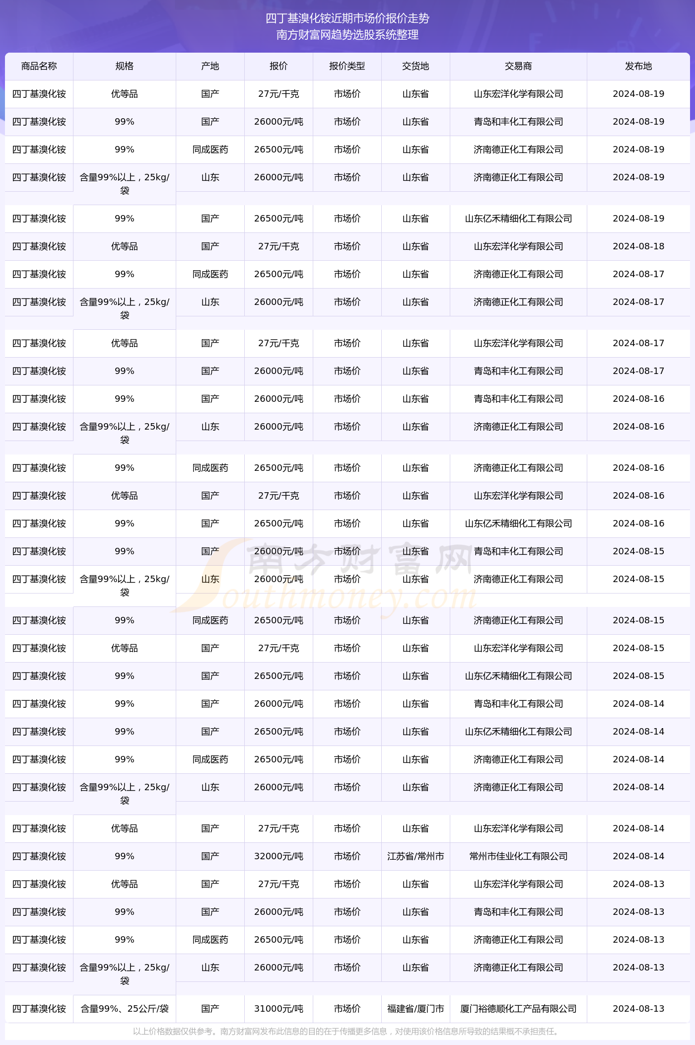 2025年1月4日 第47页