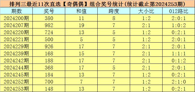 澳门六开奖结果2024开奖,澳门六开奖结果2024年开奖，开奖背后的故事与期待