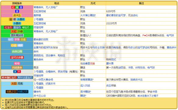 2024新奥精准资料免费,揭秘2024新奥精准资料免费获取之道