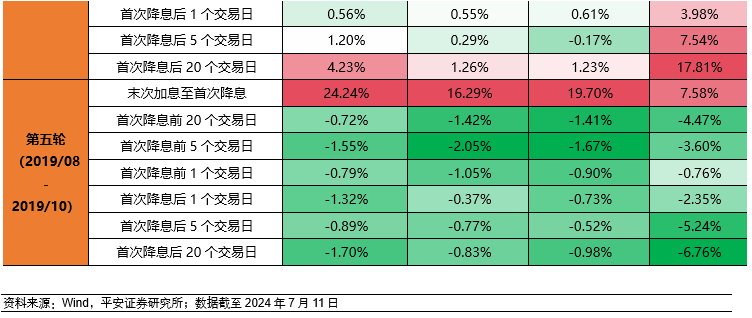 澳门六开奖结果2024开奖记录查询十二生肖排,澳门六开奖结果2024年十二生肖排列与开奖记录查询研究