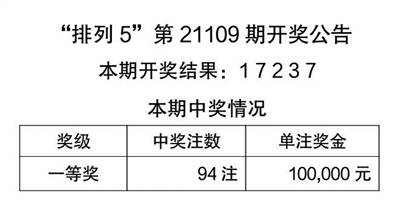 香港天天彩资料大全,香港天天彩资料大全——揭示违法犯罪背后的真相