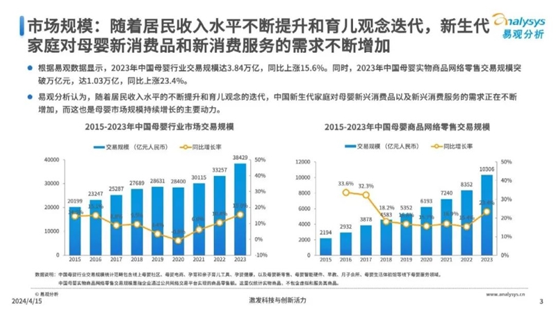 新澳2024最新资料,新澳2024最新资料深度解析