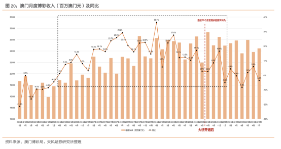 第1624页