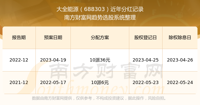 2024新奥历史开奖记录93期,揭秘新奥历史开奖记录第93期，探寻未来的幸运之门