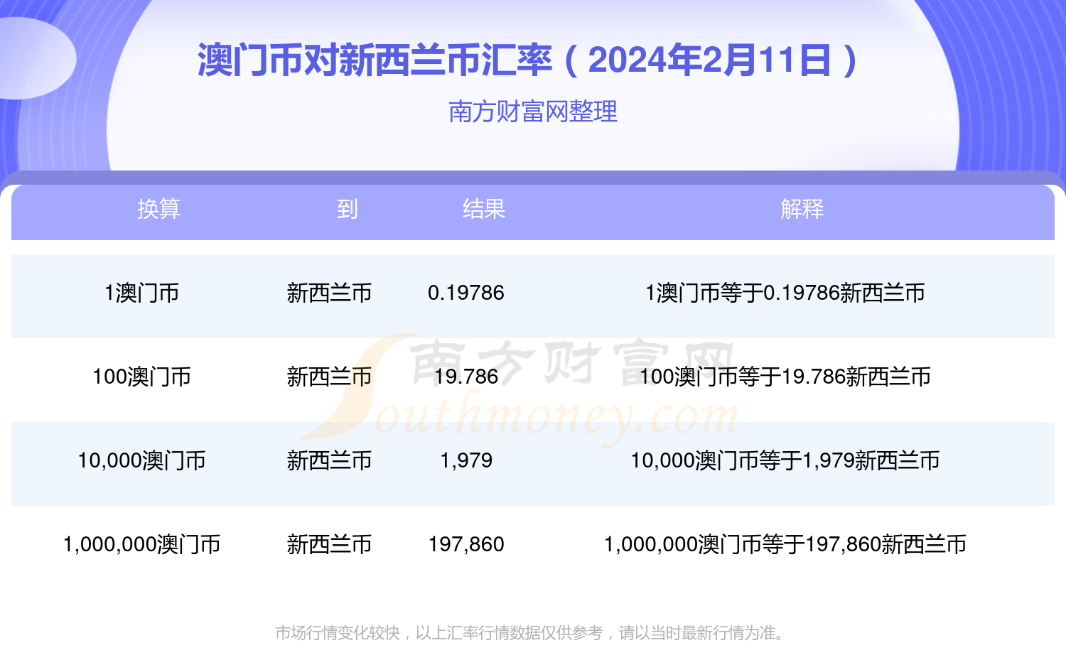 2024新澳门历史开奖记录查询结果,揭秘澳门历史开奖记录，探索2024新澳门开奖数据的奥秘