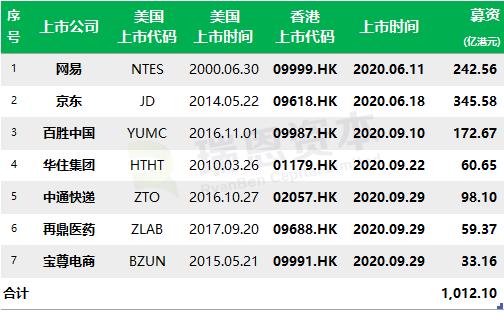 香港二四六天天开奖免费结果,香港二四六天天开奖免费结果——彩票背后的故事