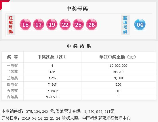 危峰兀立 第5页