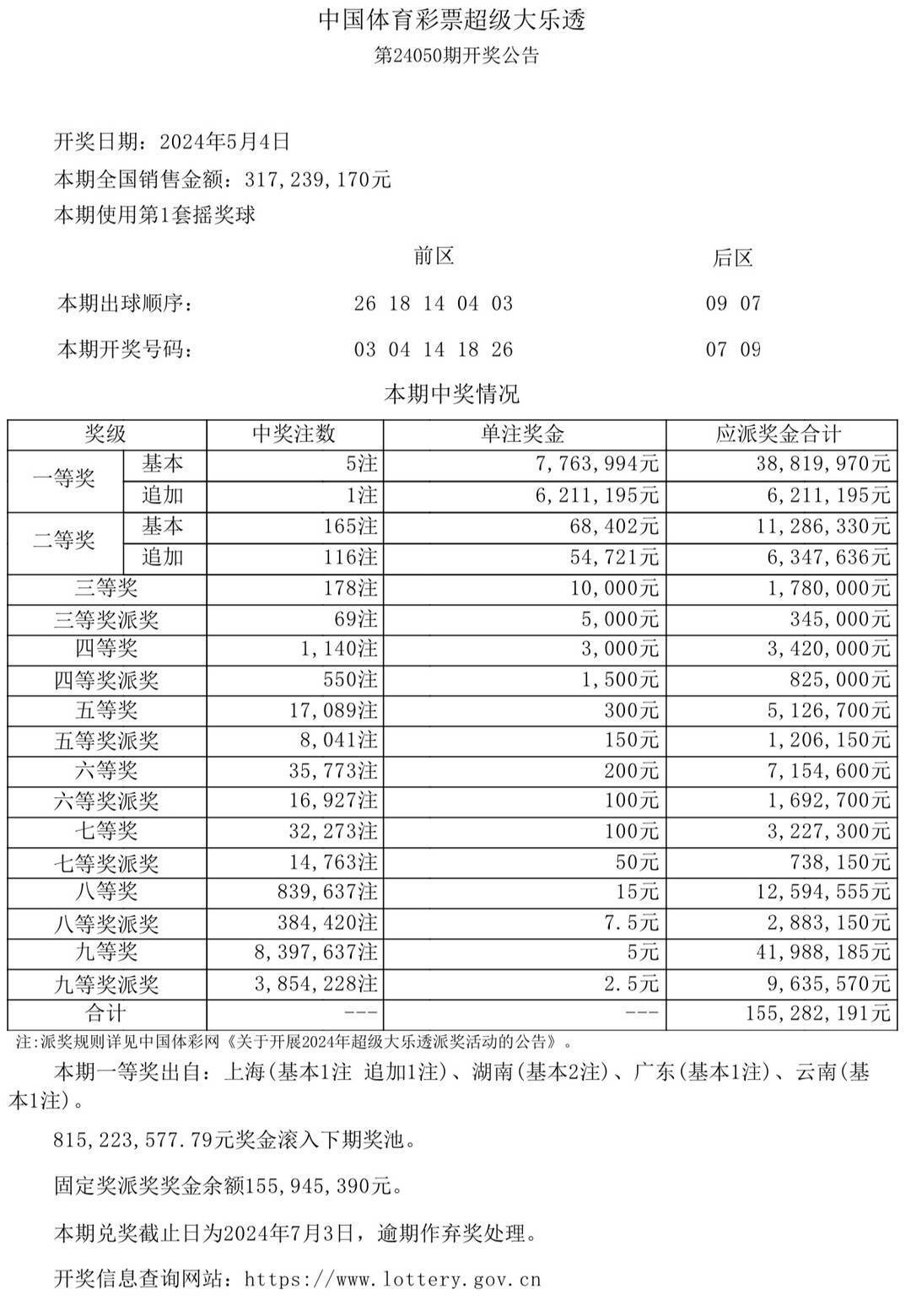 2025年1月6日 第12页