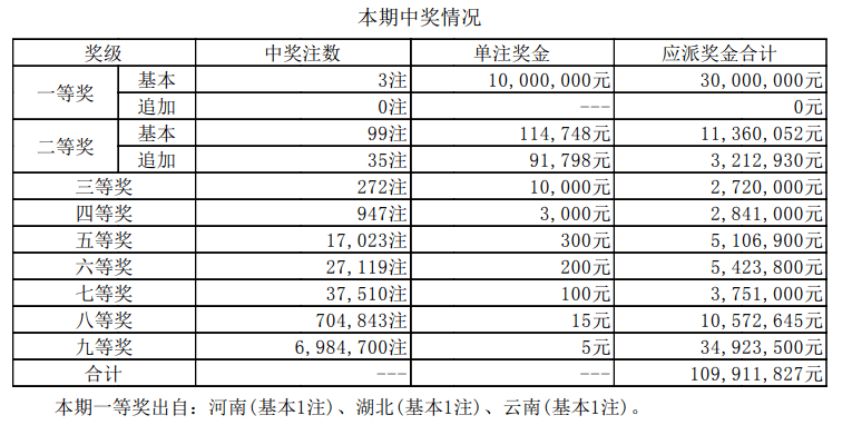 2025年1月6日 第3页