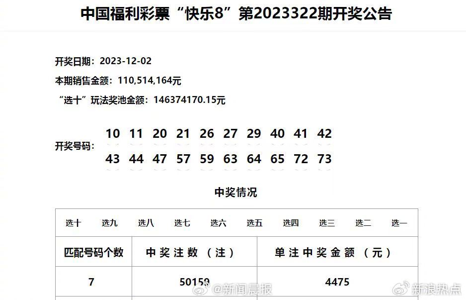 老澳门开奖结果2024开奖记录,老澳门开奖结果2024开奖记录，历史与未来的探索