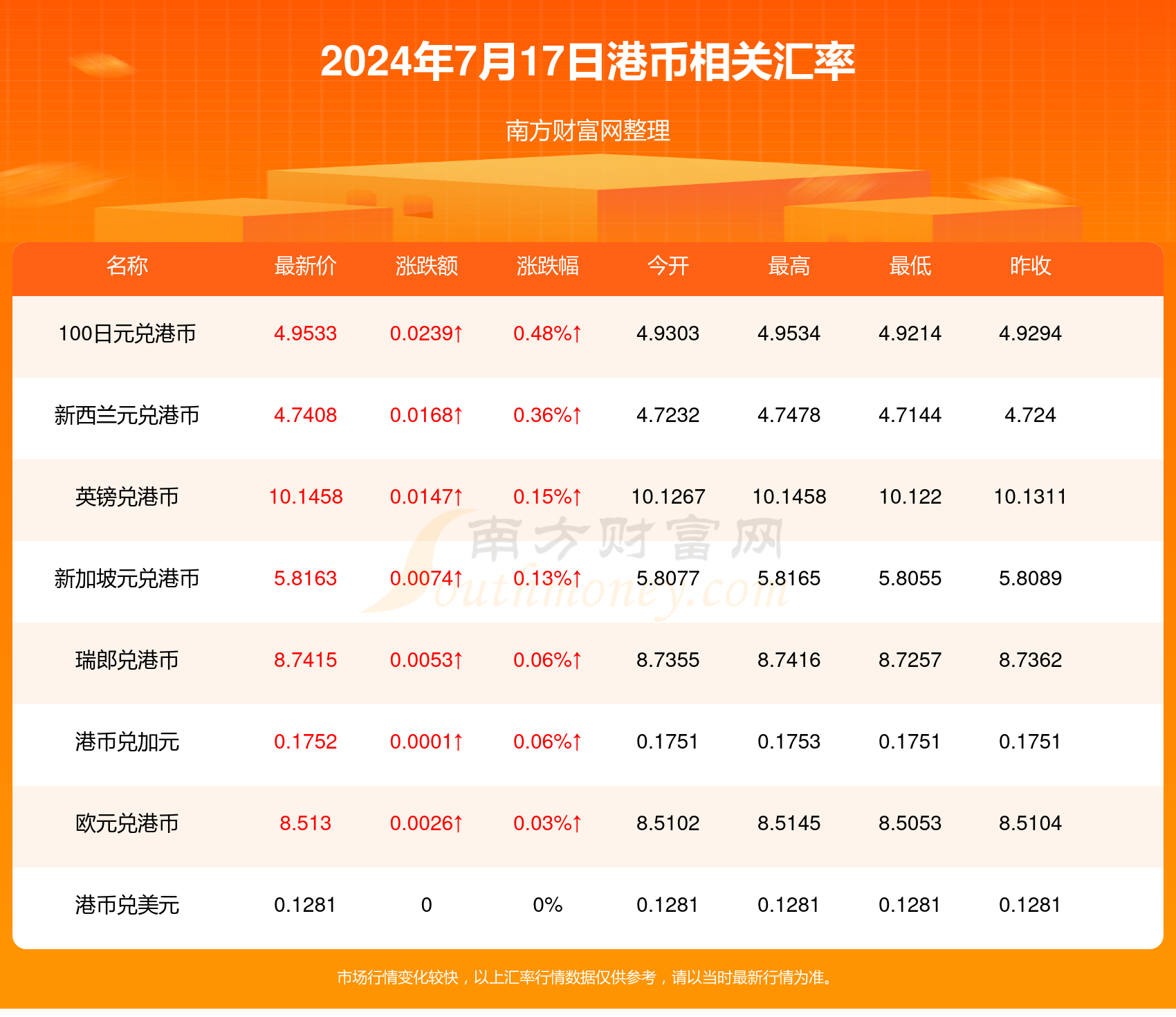 2024香港正版全年免费资料,探索香港，正版全年资料的免费之旅（2024年全新体验）