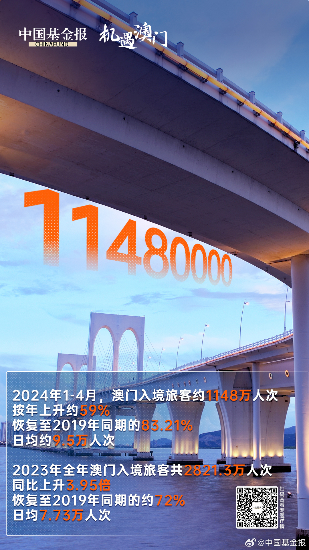 7777788888新澳门开奖2023年,新澳门开奖2023年，探索数字背后的故事与机遇