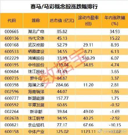 2024今晚澳门开特马开什么,关于澳门特马彩票的预测与探讨——以2024今晚澳门特马为例