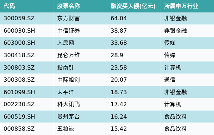 万马齐喑 第5页